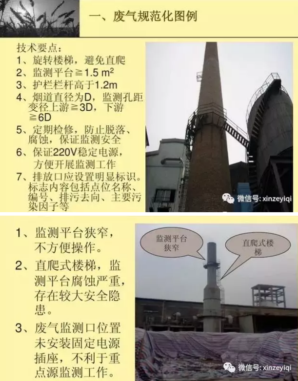 幾張不合格的案例告訴我們 選擇CEMS煙氣在線監測的安裝位置很重要！